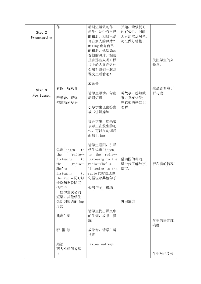 2019-2020年二年级英语下册 Module2 Unit1She’s listening to the radio.教案 外研版（一起）.doc_第2页