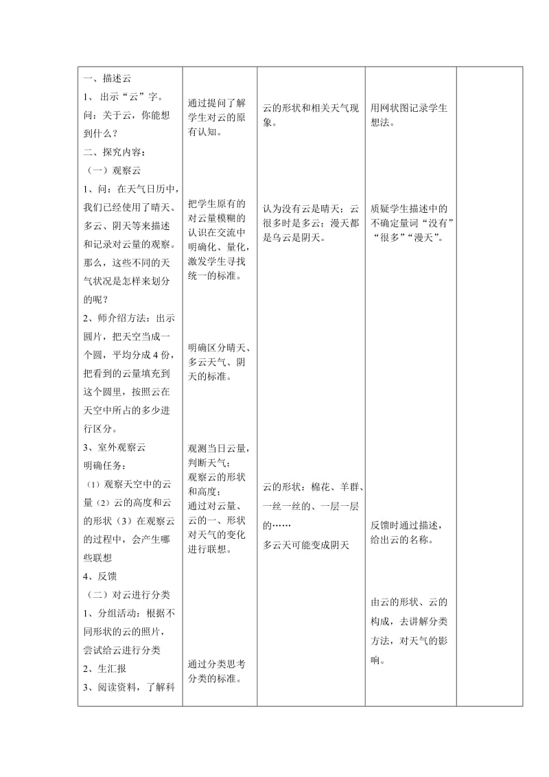 2019-2020年教科版科学四上《云的观测》教案.doc_第2页