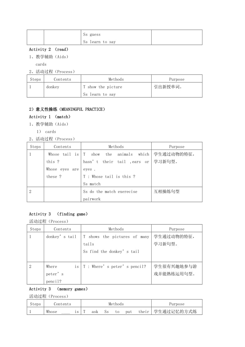 2019-2020年四年级英语下册 Module1 Unit3 第三课教案 沪教牛津版.doc_第2页