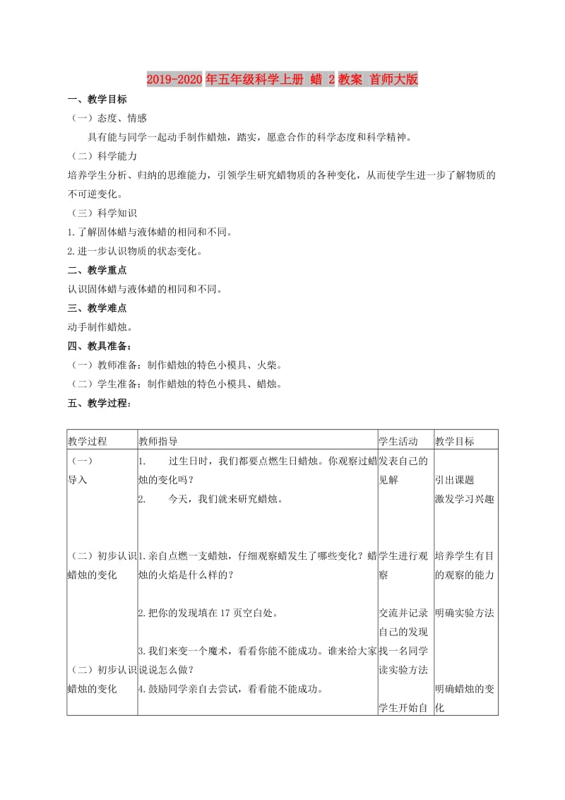 2019-2020年五年级科学上册 蜡 2教案 首师大版.doc_第1页