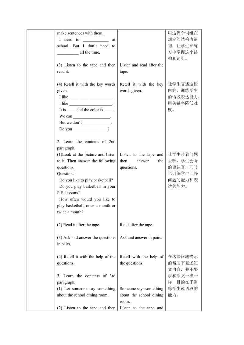 2019-2020年五年级英语下册 Unit 9 School Wall Newspaper第三课时：Grand Theatre教案 新世纪版.doc_第2页