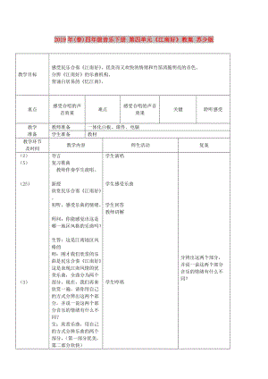 2019年(春)四年級(jí)音樂下冊(cè) 第四單元《江南好》教案 蘇少版.doc