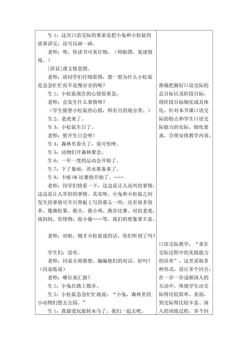 2019-2020年人教版语文一年级下册语文园地四口语交际《续讲故事》公开课教学实录.doc_第2页