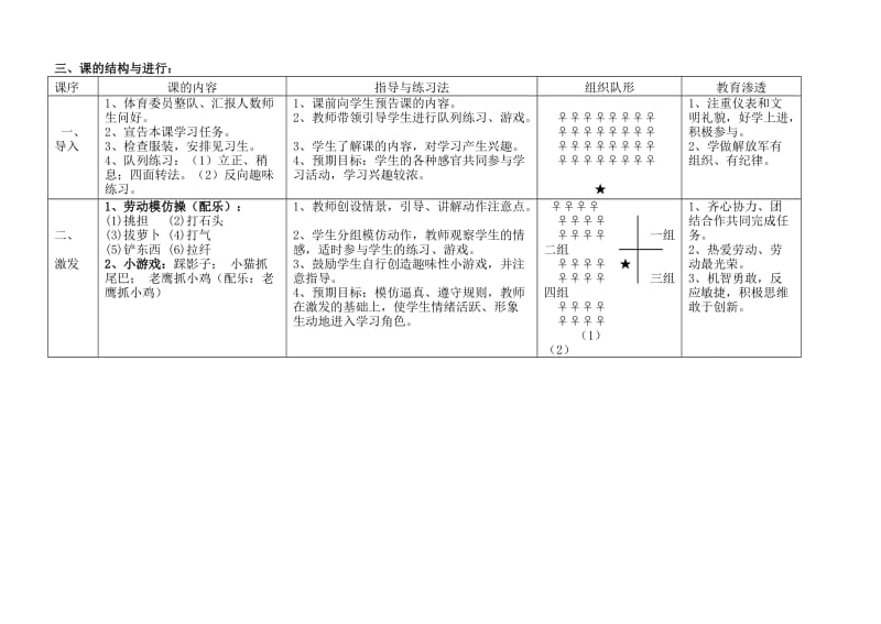 2019-2020年三年级体育上册 割麦子 迎面接力跑教案.doc_第3页