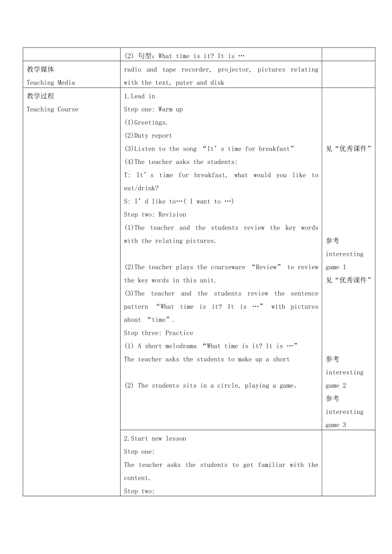 2019-2020年五年级英语下册 Unit 1 Lesson 7(1)教案 冀教版（一起）.doc_第2页