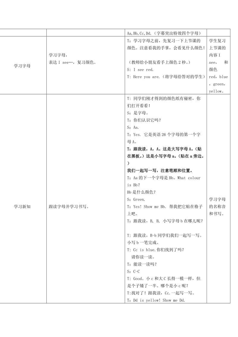 2019年(秋)三年级英语上册 Unit2 Colours（第一课时）教案 （新版）人教PEP.doc_第3页