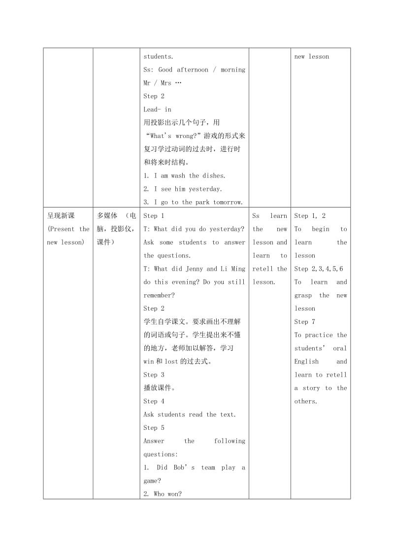 2019-2020年五年级英语下册 Unit 3 Lesson 22Who won(1)教材教法 冀教版.doc_第2页