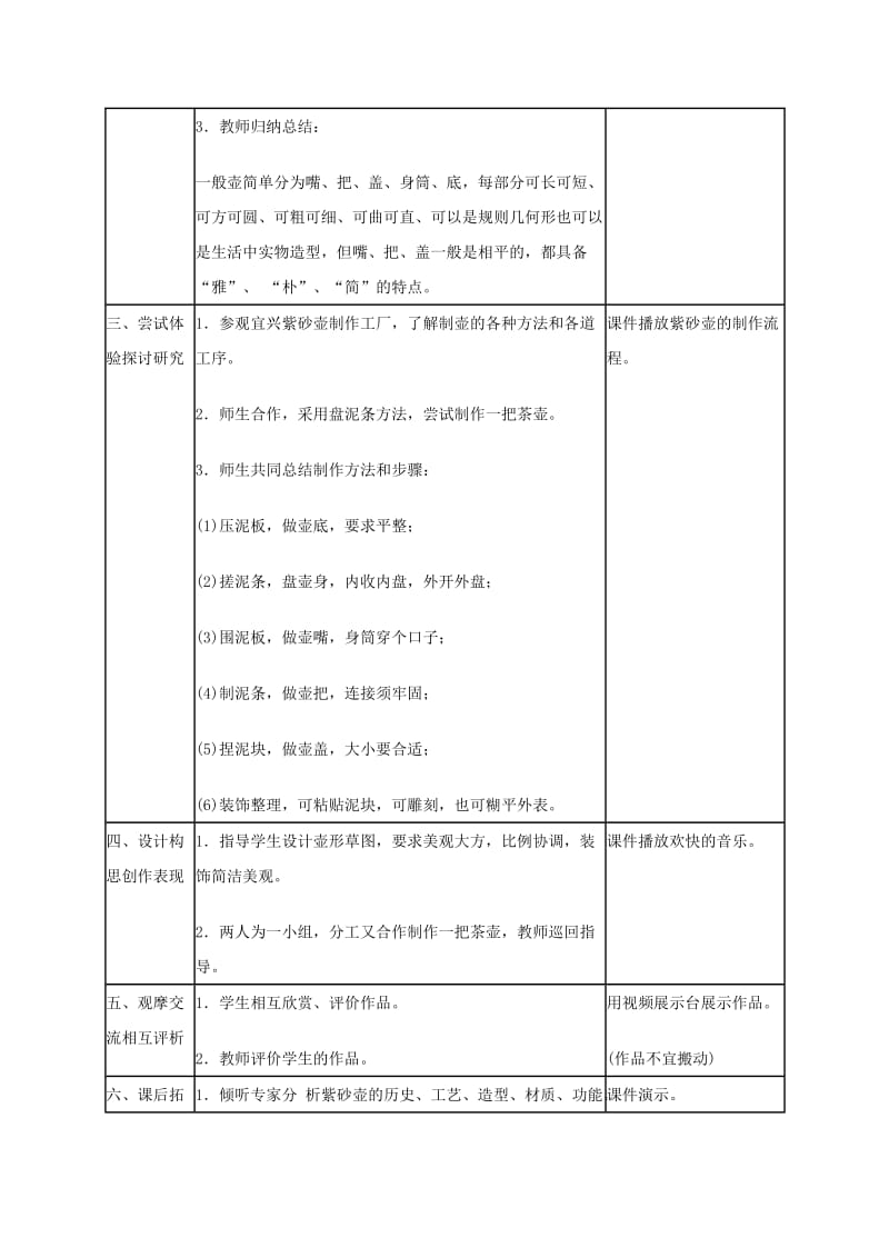 2019-2020年六年级美术上册 壶中日月教案 湘美版.doc_第3页