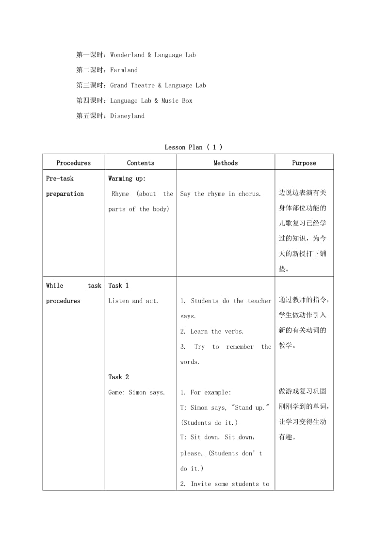 2019-2020年三年级英语上册 Unit 6 Period 1-2教案 上海新世纪版.doc_第3页