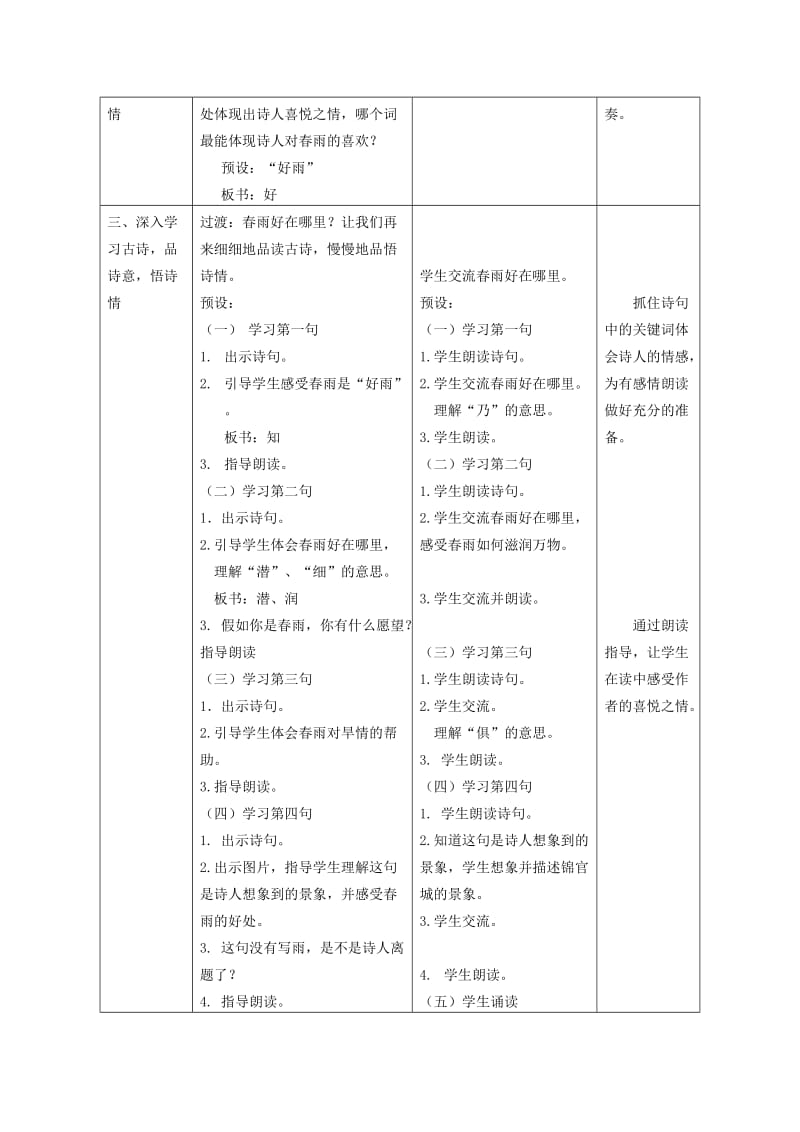 2019年(春)三年级语文下册《古诗诵读 春夜喜雨》教案 沪教版.doc_第3页