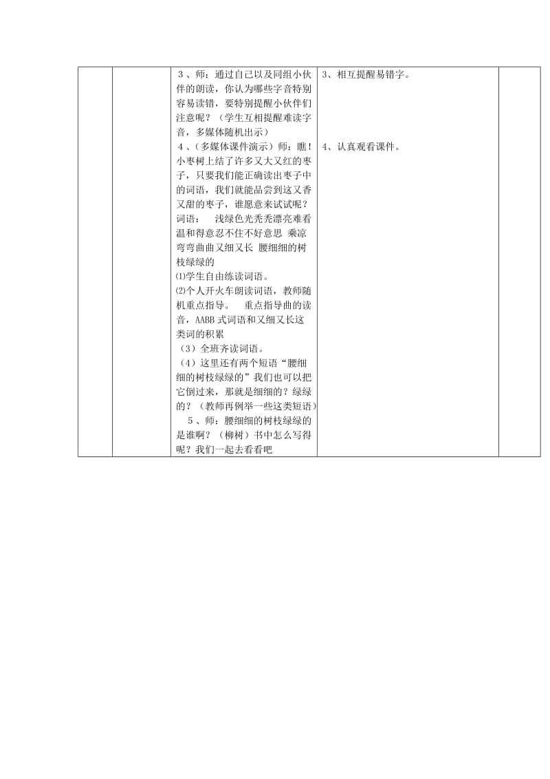 2019年(秋)二年级语文上册《小柳树和小枣树》教案 鲁教版 .doc_第2页