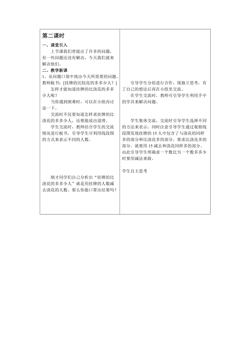 2019-2020年青岛版一年下《绿色行动》word教案之二.doc_第2页