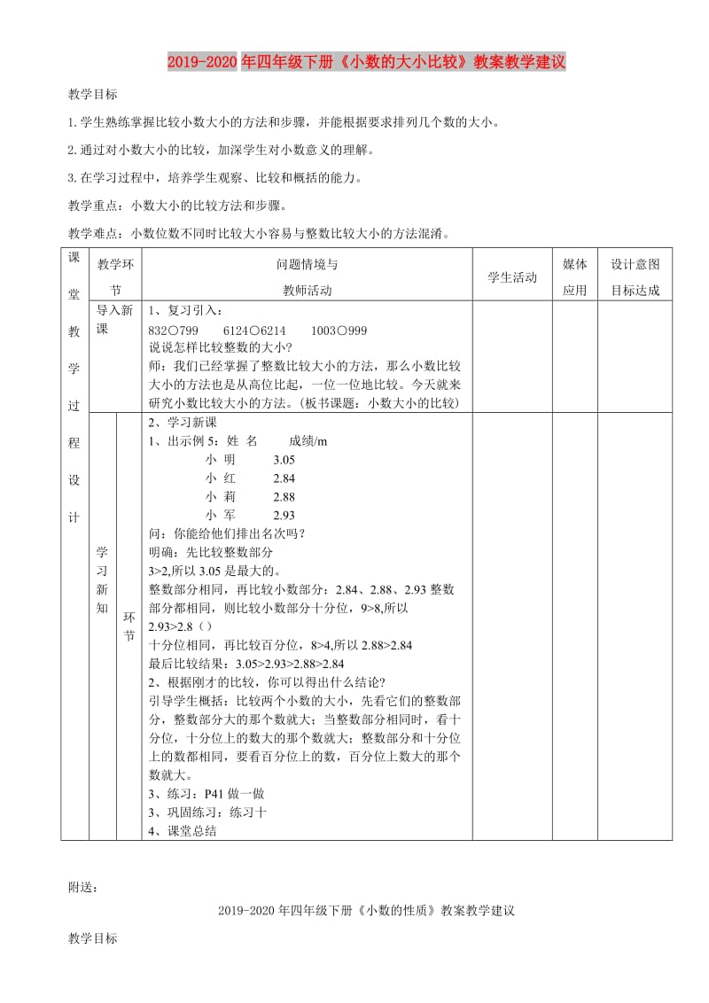 2019-2020年四年级下册《小数的大小比较》教案教学建议.doc_第1页