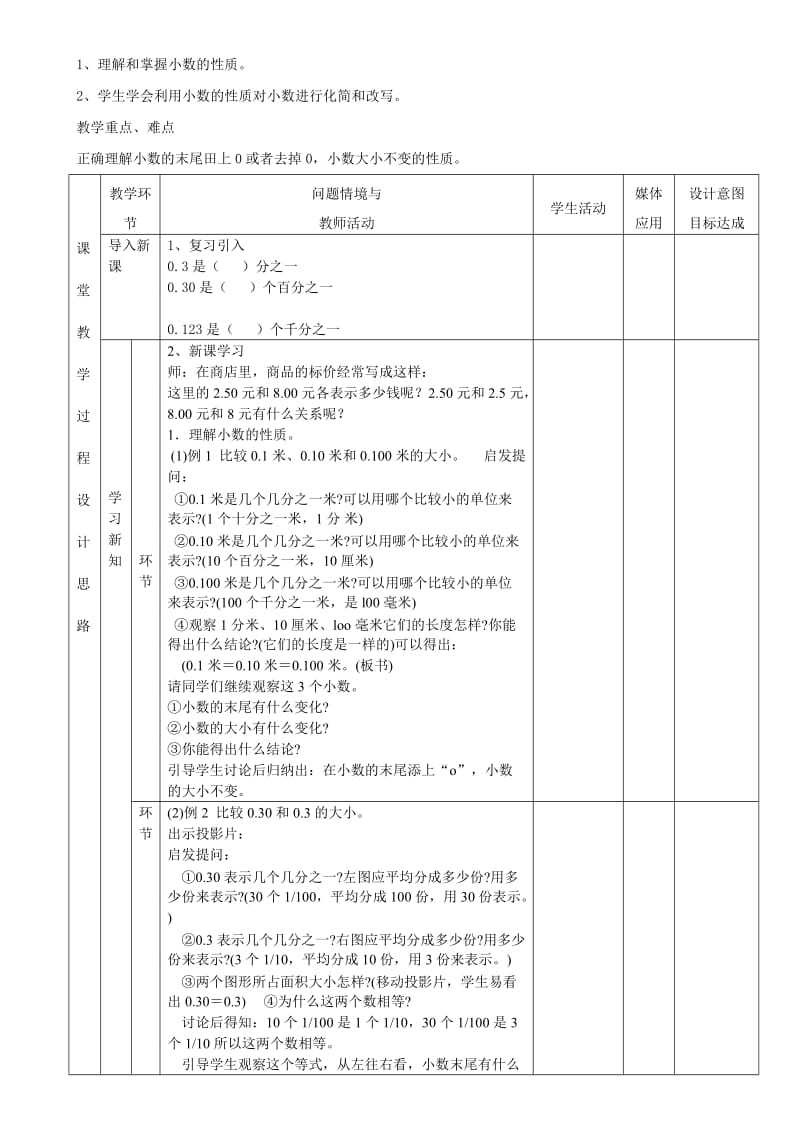 2019-2020年四年级下册《小数的大小比较》教案教学建议.doc_第2页