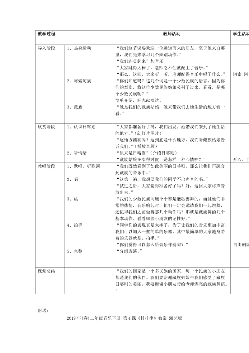 2019年(春)二年级音乐下册 第4课《我的家在日喀则》教案 人音版.doc_第2页