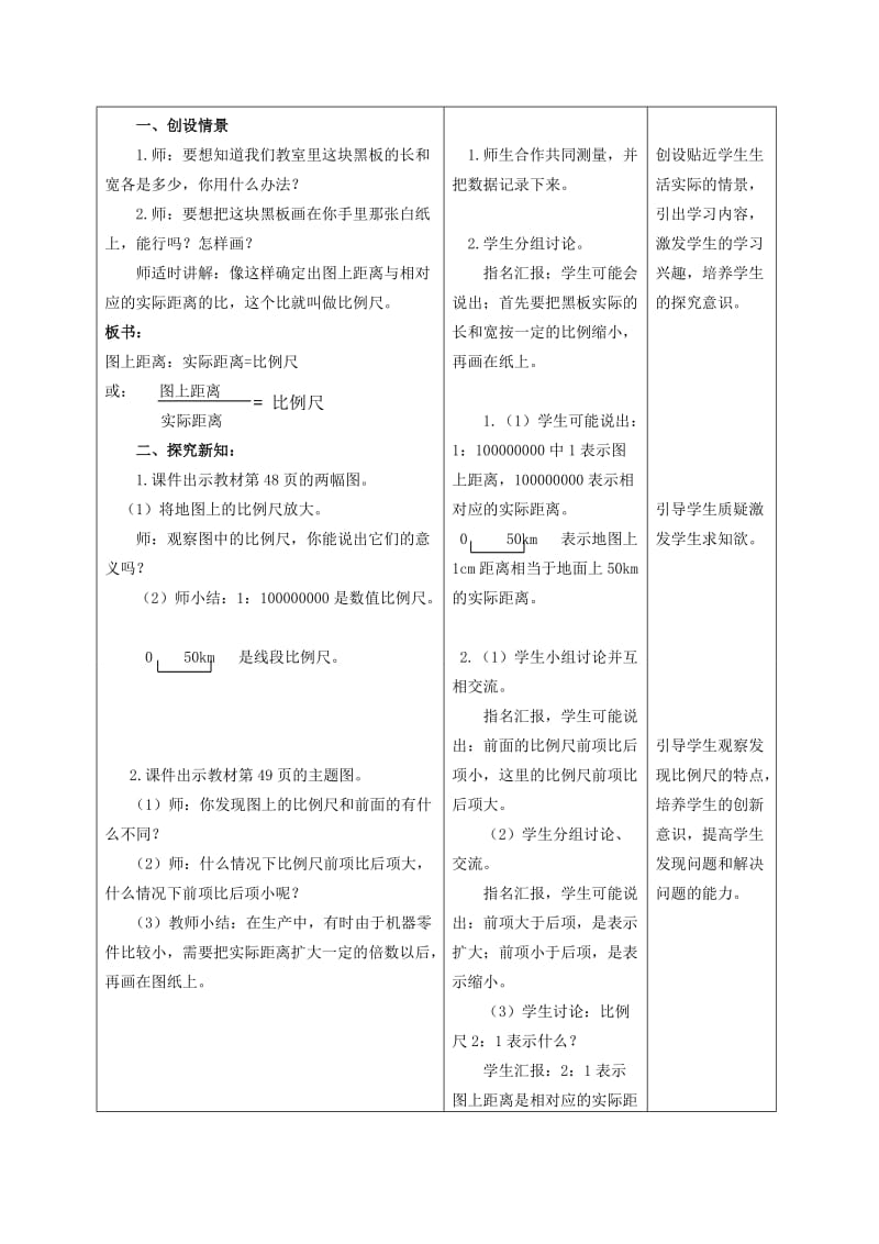 2019-2020年六年级数学下册 比例尺教案 人教新课标版.doc_第2页