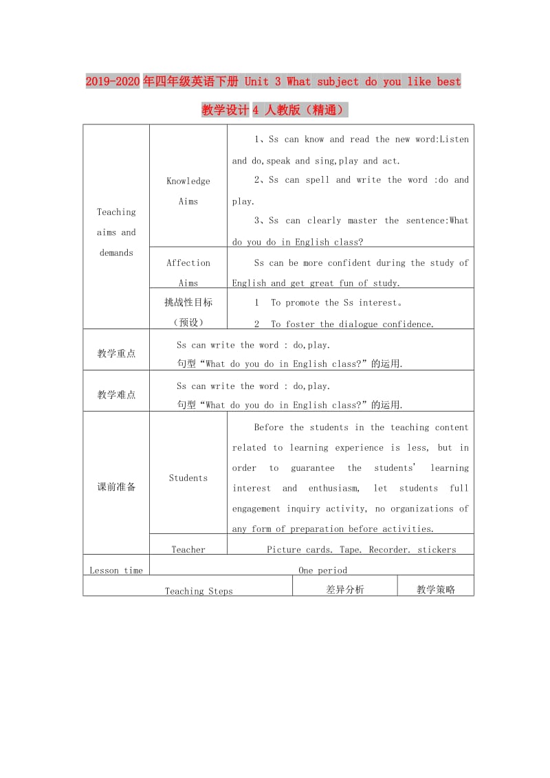 2019-2020年四年级英语下册 Unit 3 What subject do you like best教学设计4 人教版（精通）.doc_第1页