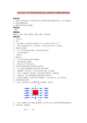 2019-2020年小學(xué)科學(xué)五年級上冊《水的浮力》教案及教學(xué)反思.doc