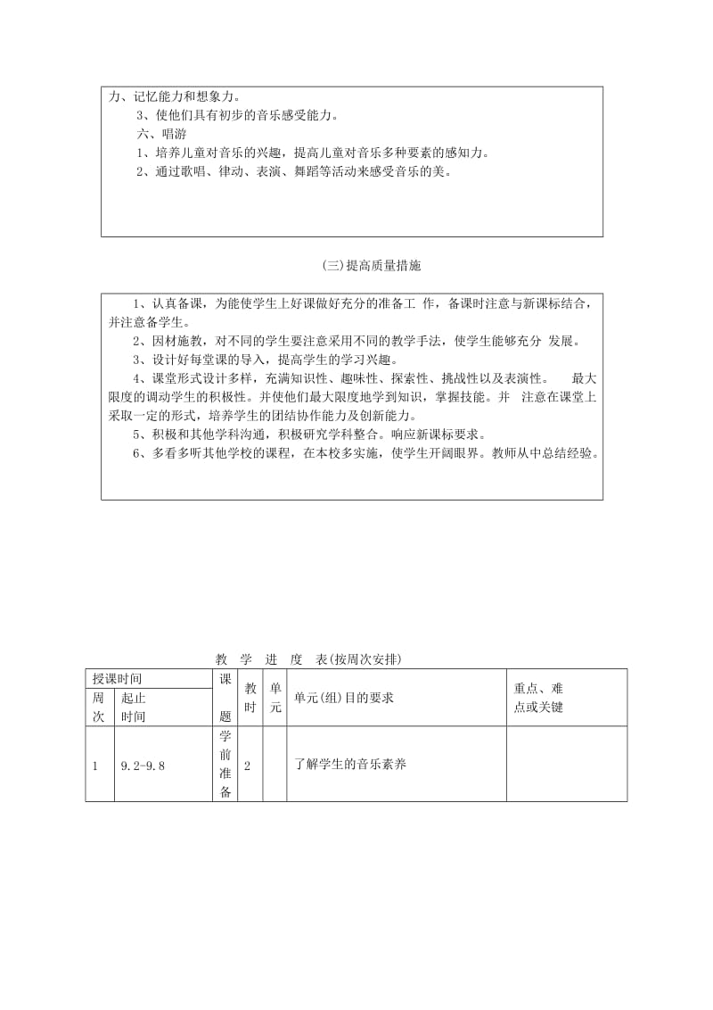 2019年(秋)一年级音乐上册 教学计划2 新人教版.doc_第2页