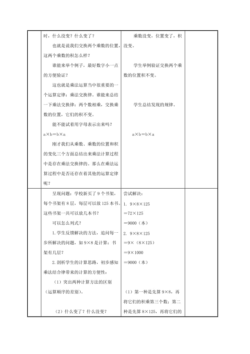 2019-2020年四年级数学上册 乘法交换律和结合律 2教案 北师大版.doc_第2页