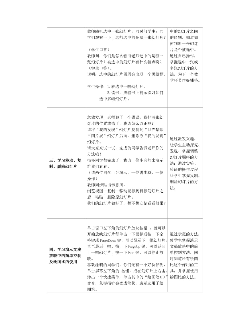 2019-2020年三年级信息技术下册 精益求精饰文稿教案 苏教版.doc_第2页