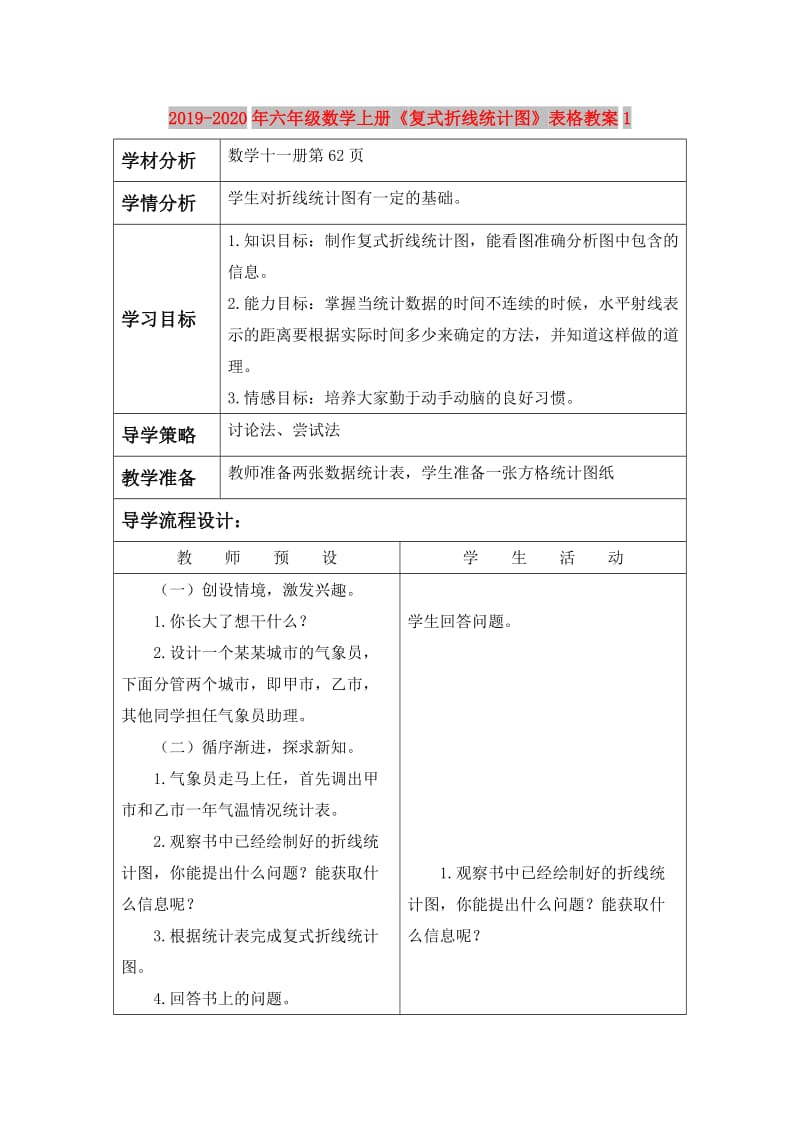 2019-2020年六年级数学上册《复式折线统计图》表格教案1.doc_第1页