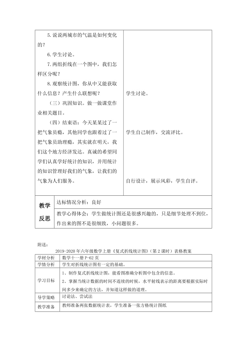 2019-2020年六年级数学上册《复式折线统计图》表格教案1.doc_第2页