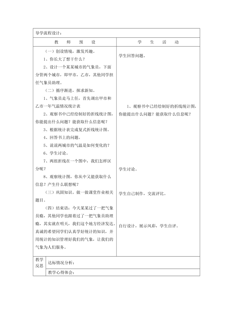 2019-2020年六年级数学上册《复式折线统计图》表格教案1.doc_第3页