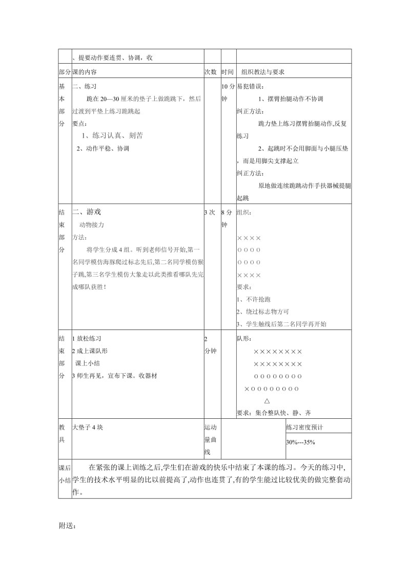 2019-2020年小学体育与健康四年级《跪跳起游戏》表格式教案.doc_第2页