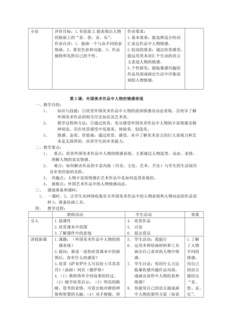 2019年(春)五年级美术下册 全一册教案 岭南版.doc_第2页