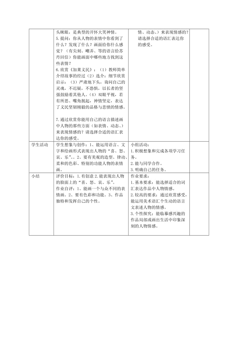 2019年(春)五年级美术下册 全一册教案 岭南版.doc_第3页