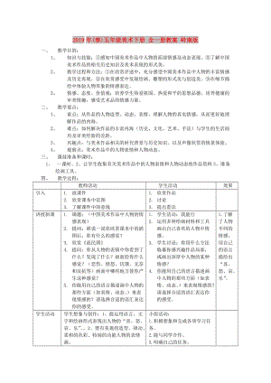 2019年(春)五年級(jí)美術(shù)下冊(cè) 全一冊(cè)教案 嶺南版.doc