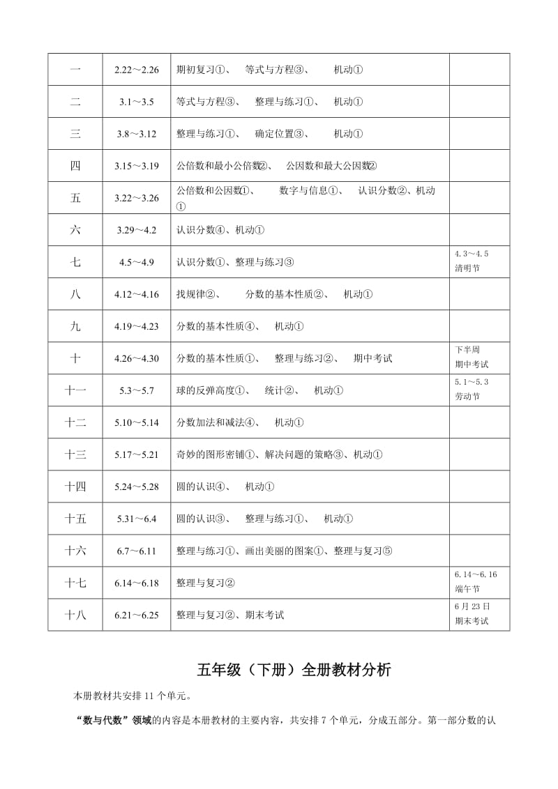 2019-2020年苏教版国标本数学五年级下册全册教案完整版(含进度、整体目标、单元目标、板书设计).doc_第2页