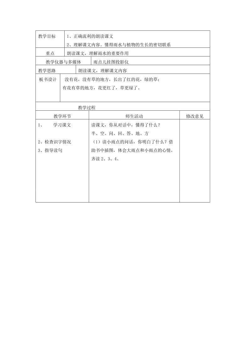 2019年一年级语文 第12课雨点儿第1课时教学案 人教新课标版.doc_第3页