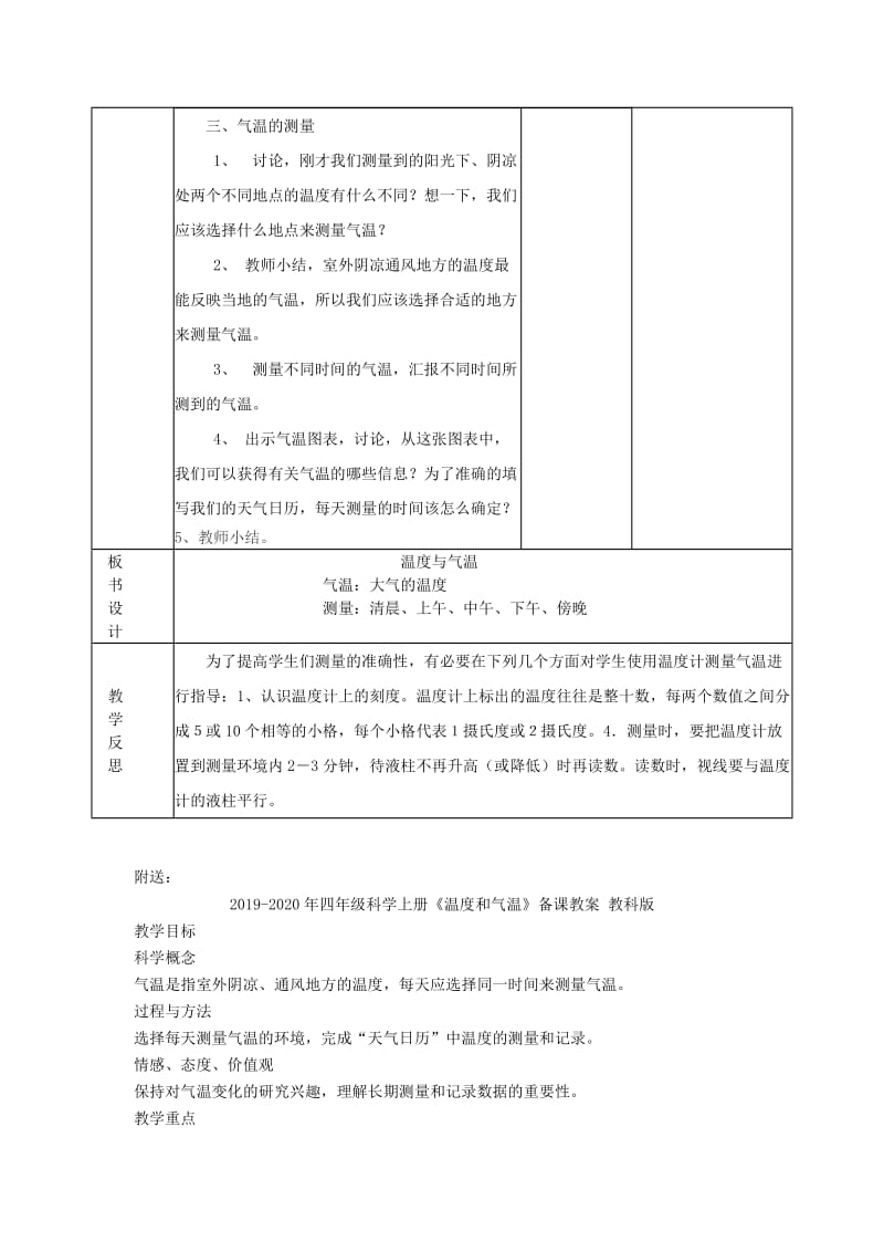 2019-2020年四年级科学上册《温度与气温》表格式教案 教科版.doc_第2页