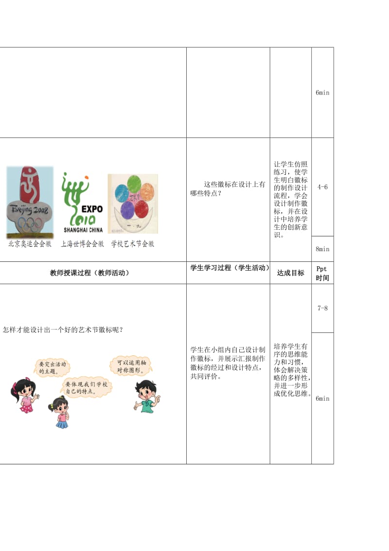 2019年(春)三年级数学下册 5.5《数学好玩 小小设计师》教案 北师大版.doc_第2页