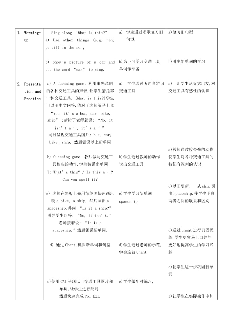 2019-2020年三年级英语上册 Module 5 Unit 13(dialogue)教案 广州版.doc_第2页