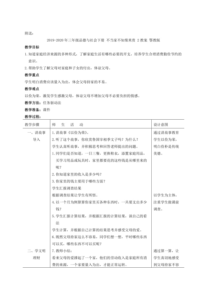 2019-2020年三年级品德与社会下册 不当家不知柴米贵 1教案 鄂教版.doc_第3页