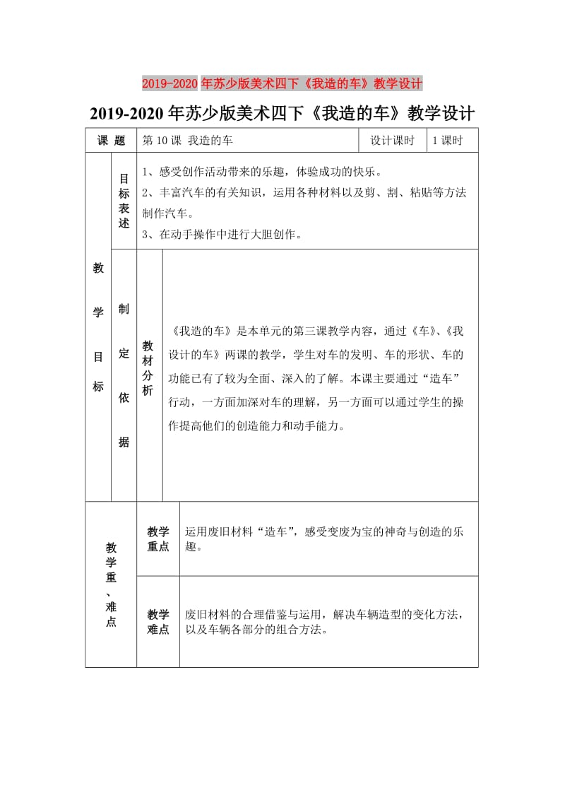 2019-2020年苏少版美术四下《我造的车》教学设计.doc_第1页