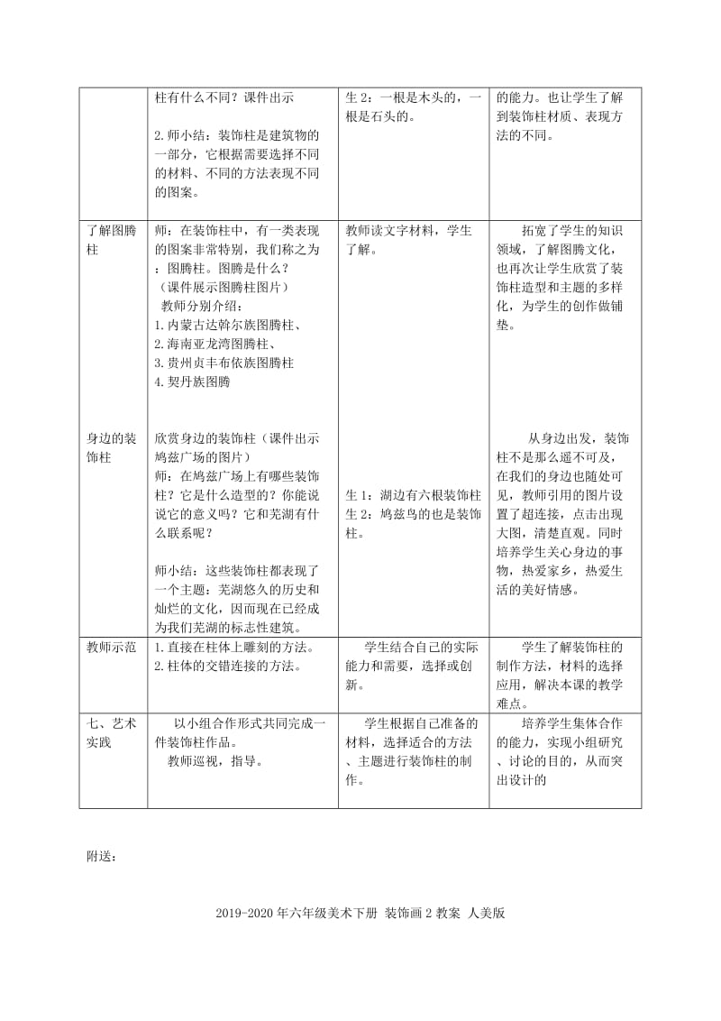 2019-2020年六年级美术下册 装饰柱2教案 人美版.doc_第2页