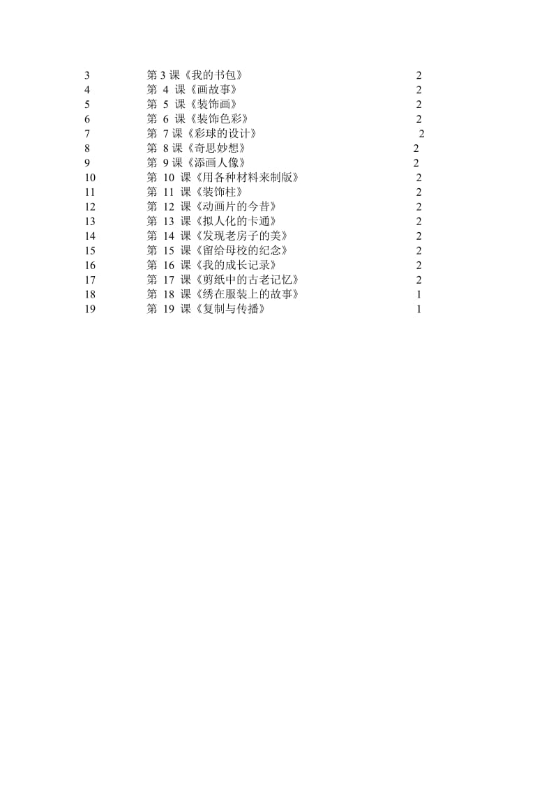 2019年(人美版六年级下册)全册教案新新新.doc_第2页