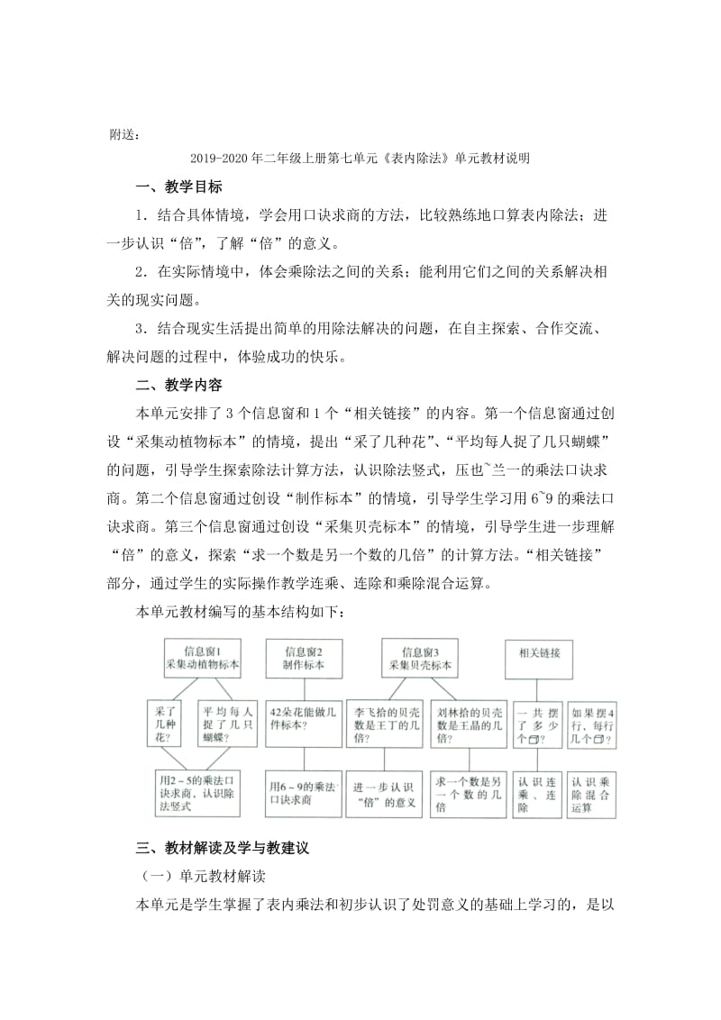 2019-2020年二年级上册第七单元《画》知识梳理.doc_第3页