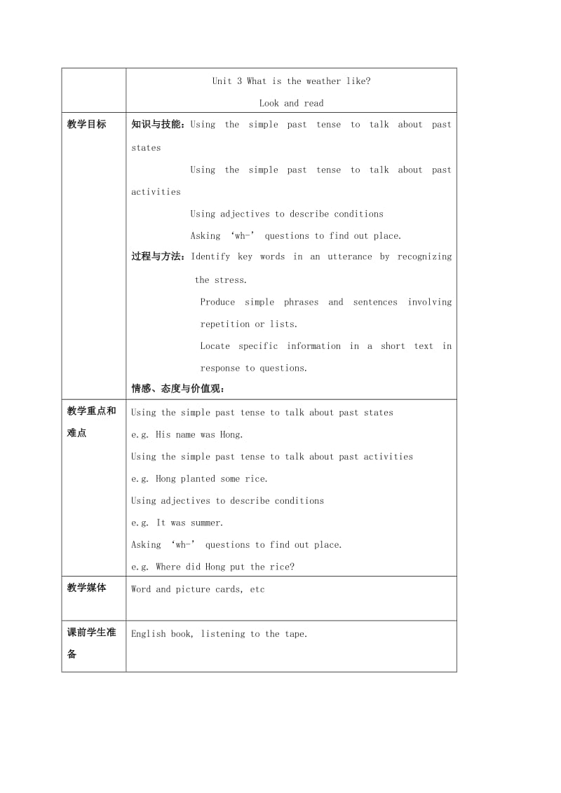 2019-2020年五年级英语下册 Module3 Unit2 period3教案 沪教牛津版.doc_第3页