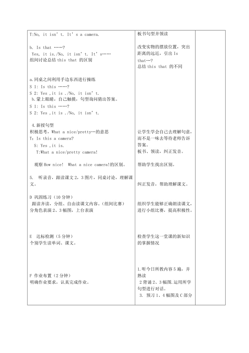 2019-2020年三年级英语下册 unit2 第一课教案 苏教牛津版.doc_第2页