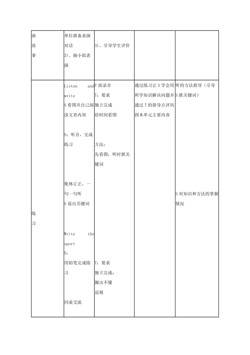 2019-2020年五年级英语下册 unit9 第四课时教案 北师大版.doc_第2页