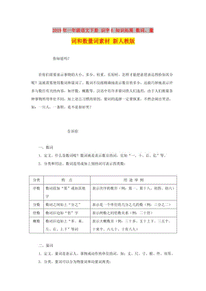 2019年一年級(jí)語(yǔ)文下冊(cè) 識(shí)字6 知識(shí)拓展 數(shù)詞、量詞和數(shù)量詞素材 新人教版.doc