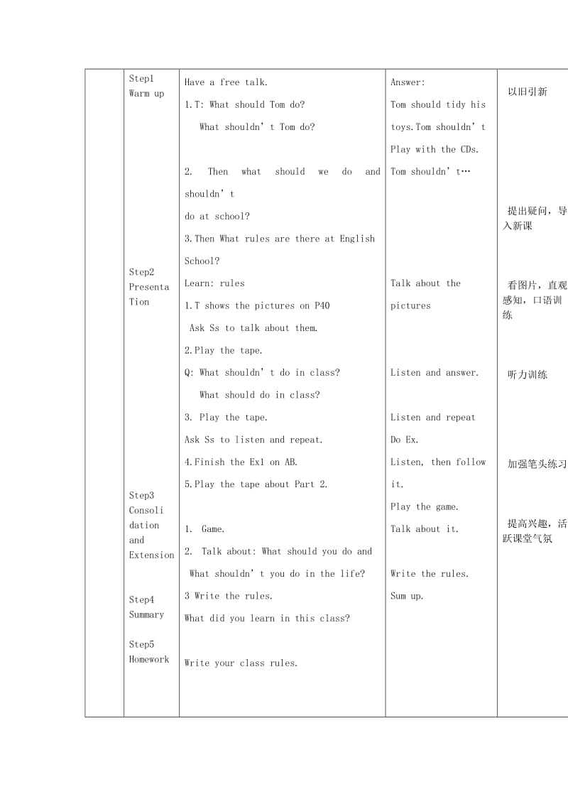 2019-2020年五年级英语上册 Module 10 Unit 2 You shouldn’t be late教案 外研版.doc_第2页