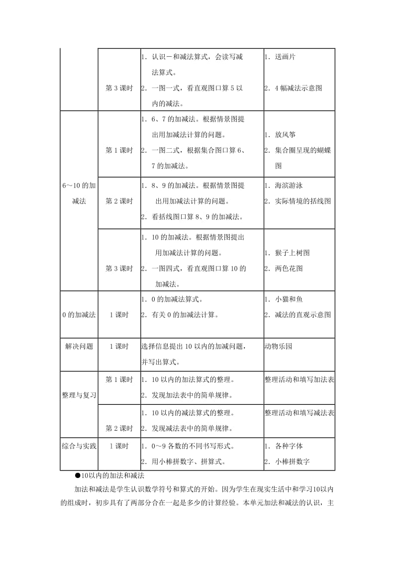 2019年一年级数学上册 第5单元《10以内的加法和减法》（10以内的加法和减法）教材内容说明 （新版）冀教版.doc_第2页