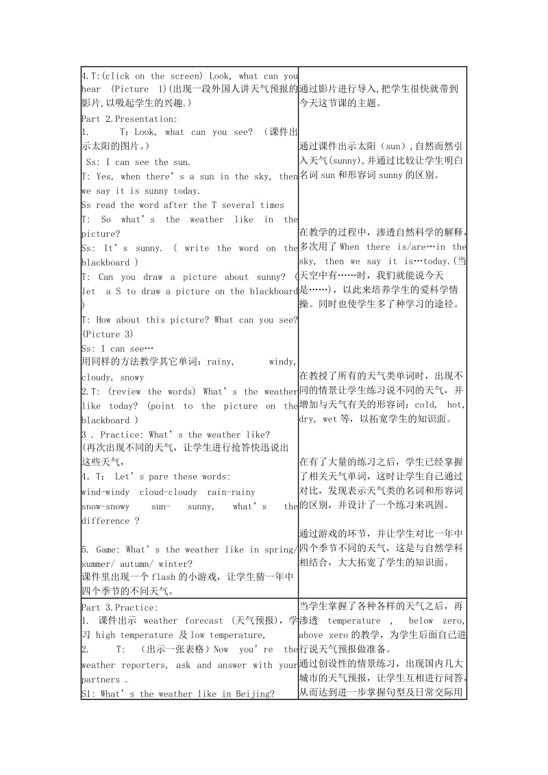 2019-2020年五年级英语下册 Module3 Unit3教案 沪教牛津版.doc_第2页