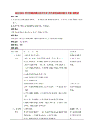 2019-2020年三年級(jí)品德與社會(huì)下冊(cè) 不當(dāng)家不知柴米貴 2教案 鄂教版.doc